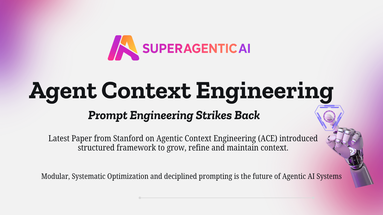 Agentic Context Engineering: Prompting Strikes Back