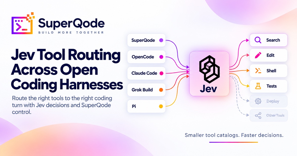 Jev Tool Routing Across Open Coding Harnesses with SuperQode