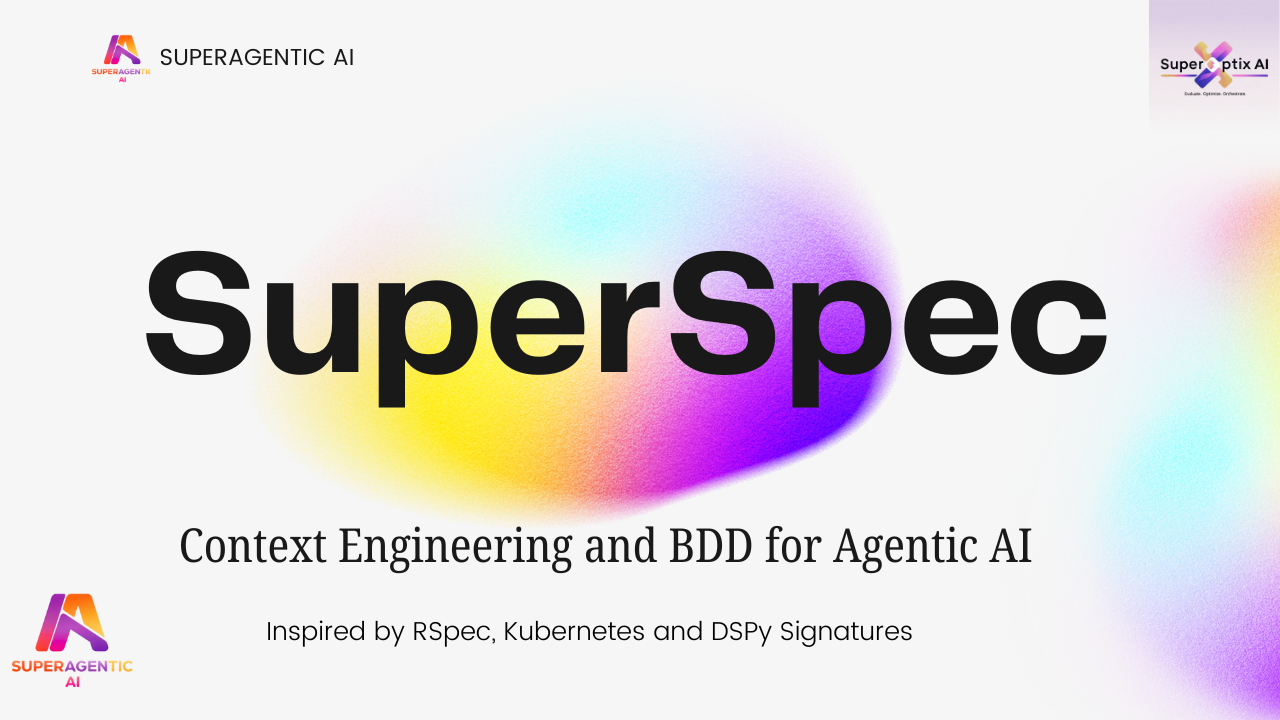 SuperSpec: Context Engineering and BDD for Agentic AI